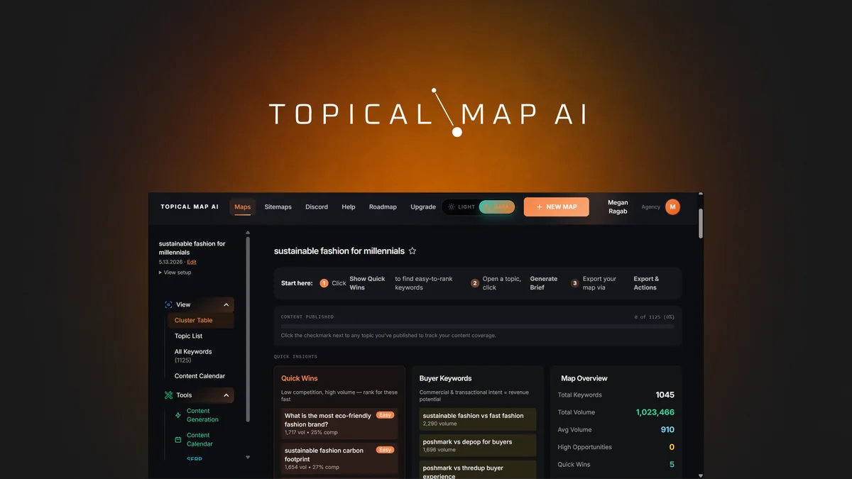 Topical Map AI product image